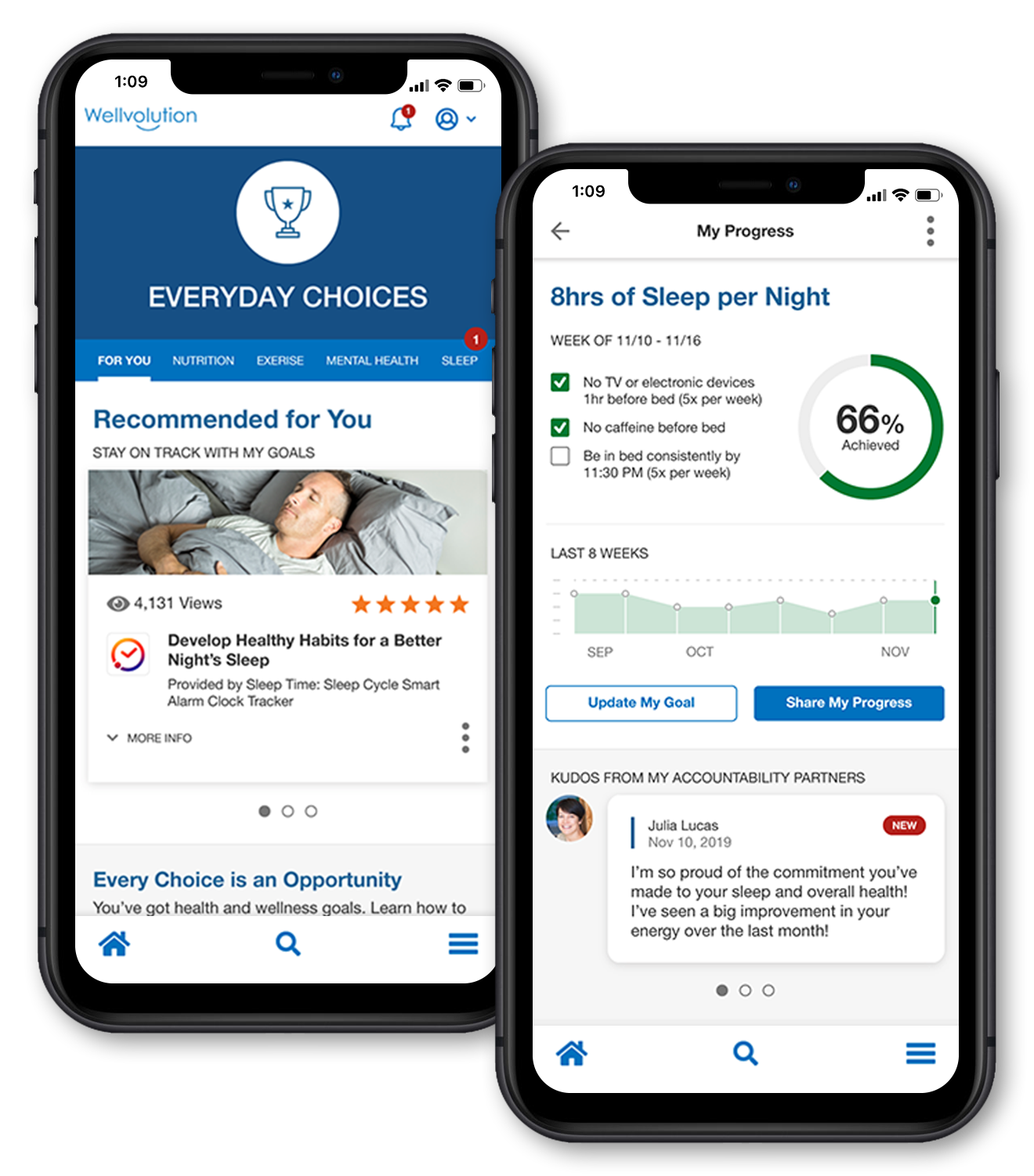 asset_bsc_wellvolution_mobile_1_everyday_choices